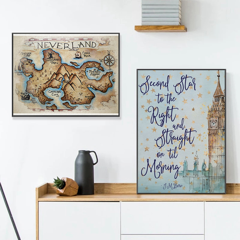 Kids Toys Quotes - J.M. Barrie Trích Dẫn Peter Pan