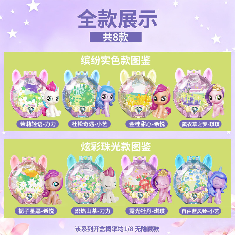 My Little Pony Blind Box Toys  - đánh giá và giá Kids Toys Png